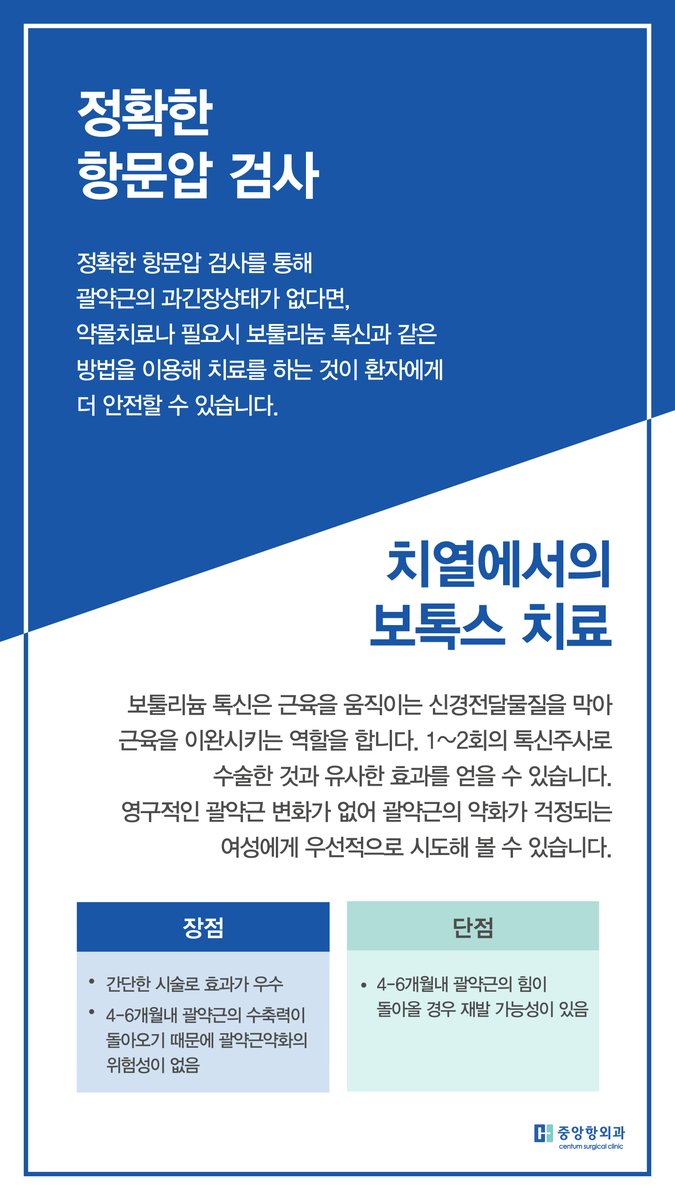 정확한 항문압 검사와 치열에서의 보톡스 치료를 설명한 병원 안내판